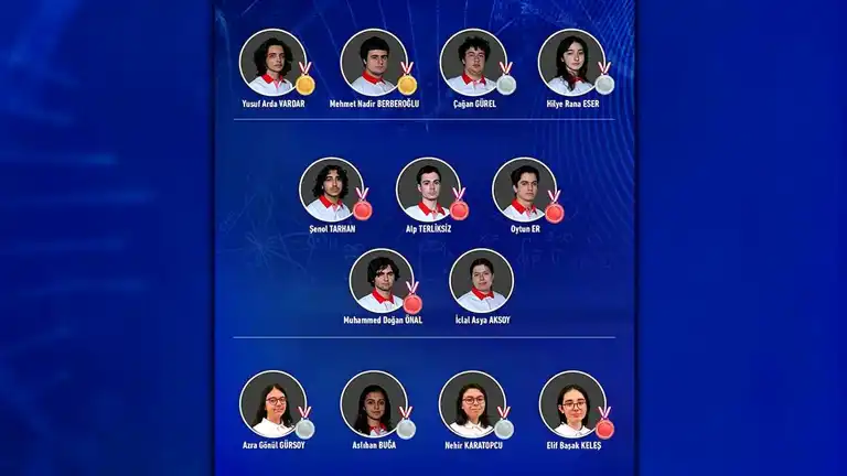 Türk Öğrenciler Bilim Olimpiyatlarında 13 Madalya Kazandı!